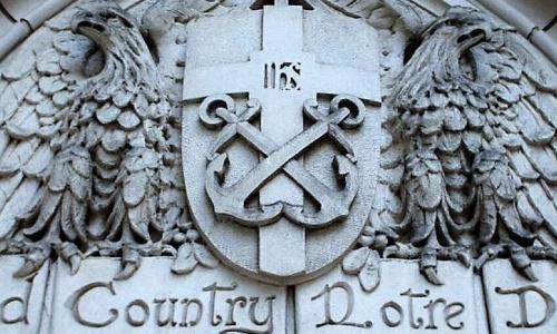 God, Country, Notre Dame: Honor ND Service Persons